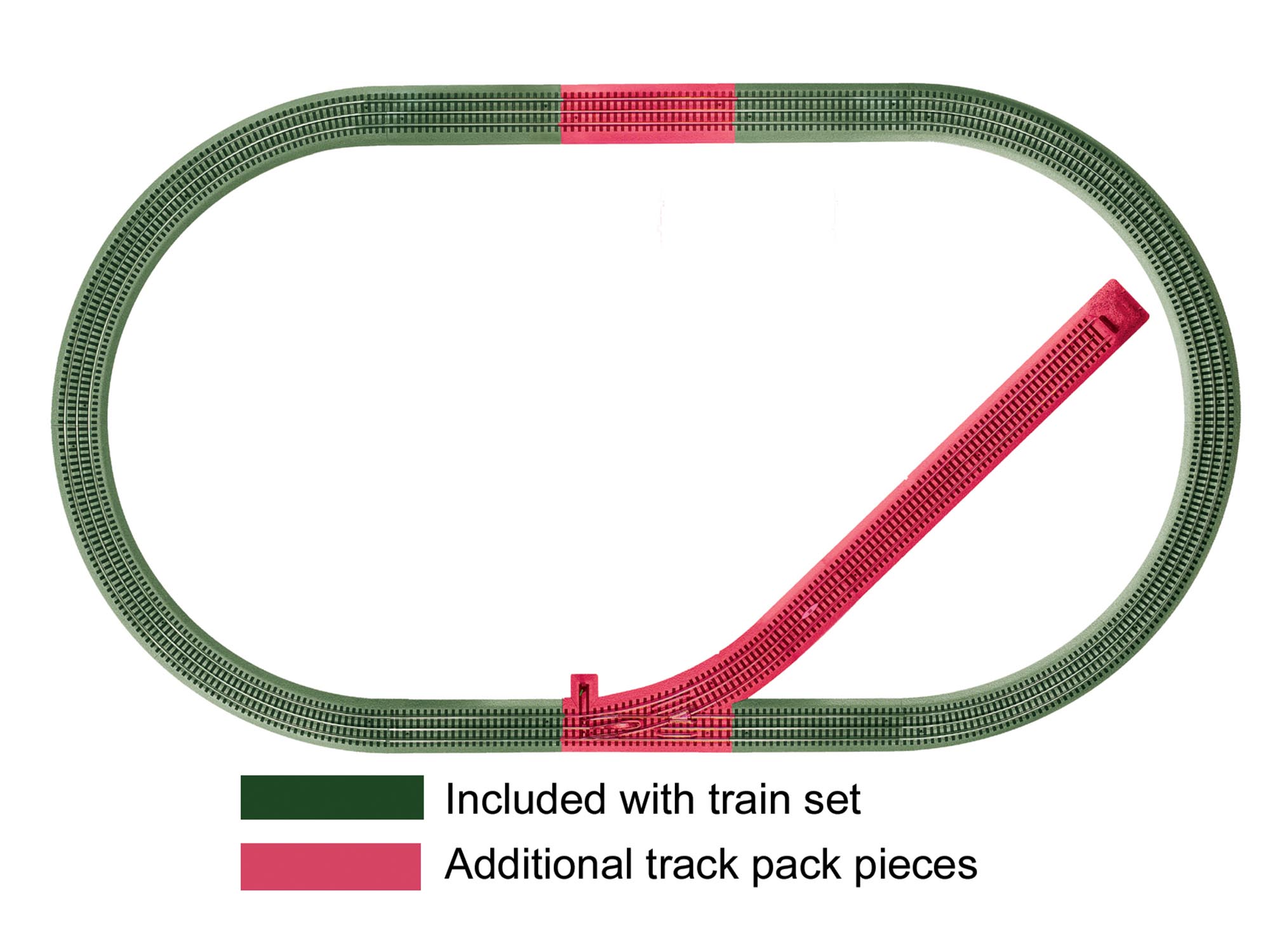 LIONEL DELUXE TRAIN TRACK PACK for FASTRACK 5x10 Feet layout straight curve NEW 