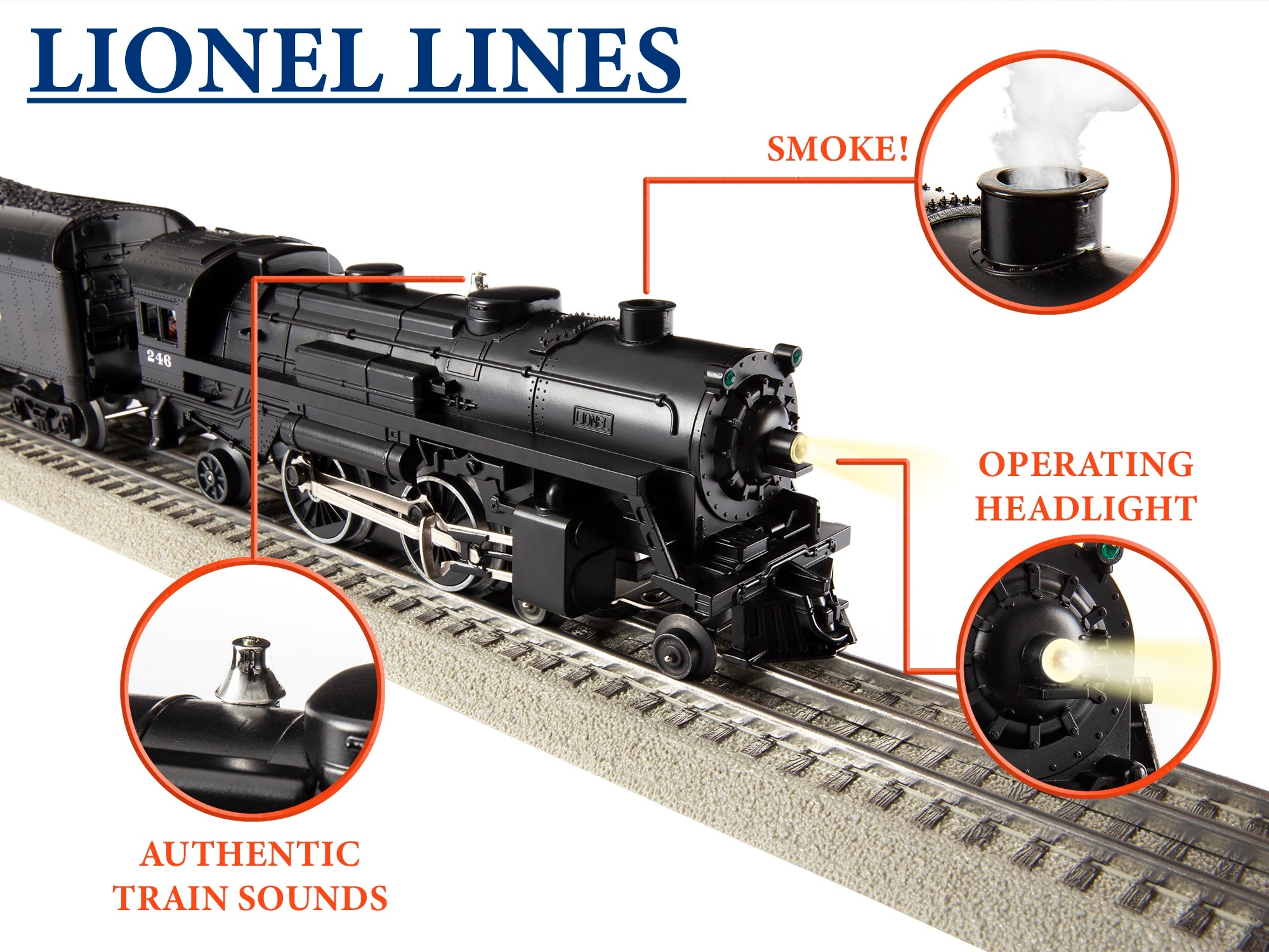 Lionel Lines Mixed Freight LionChief Bluetooth 5.0 Set