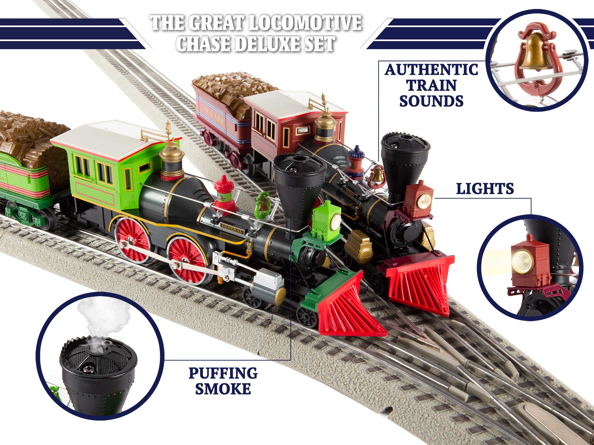 Great Locomotive Chase Deluxe LionChief Bluetooth 5.0 Set