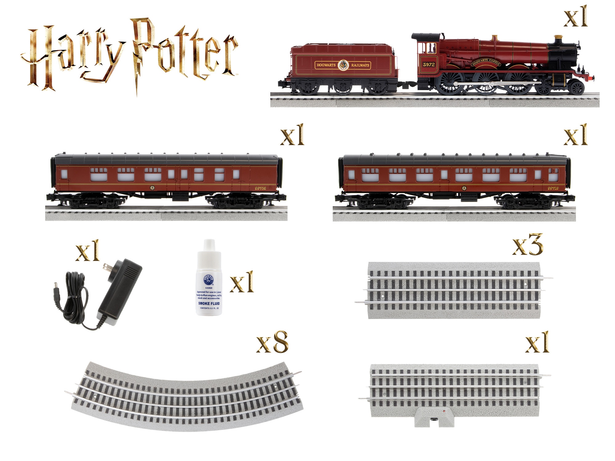 Hogwarts Express™ LionChief Set with Bluetooth 5.0