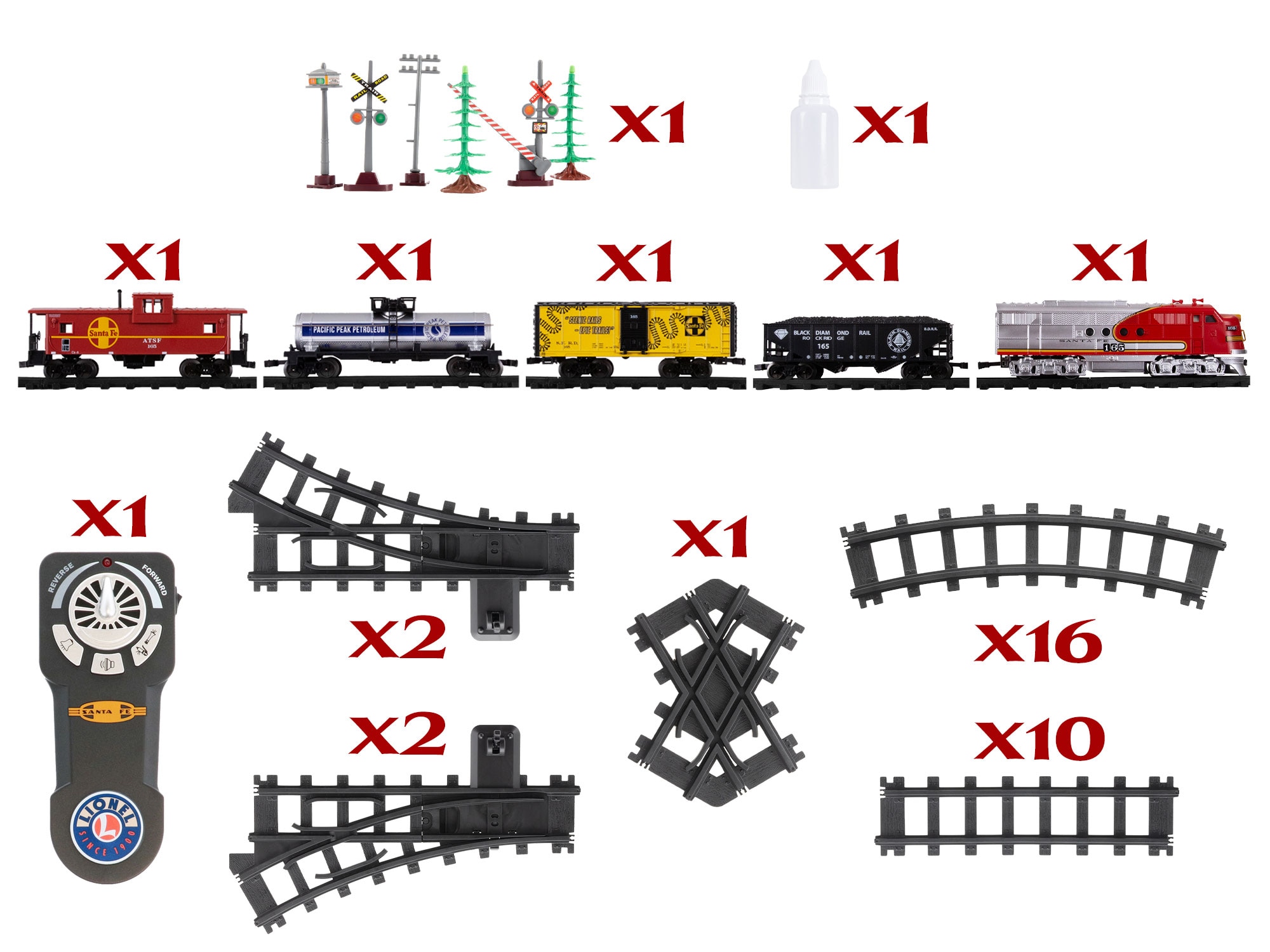 Santa Fe Flyer Freight Battery Operated O-Gauge Train Set