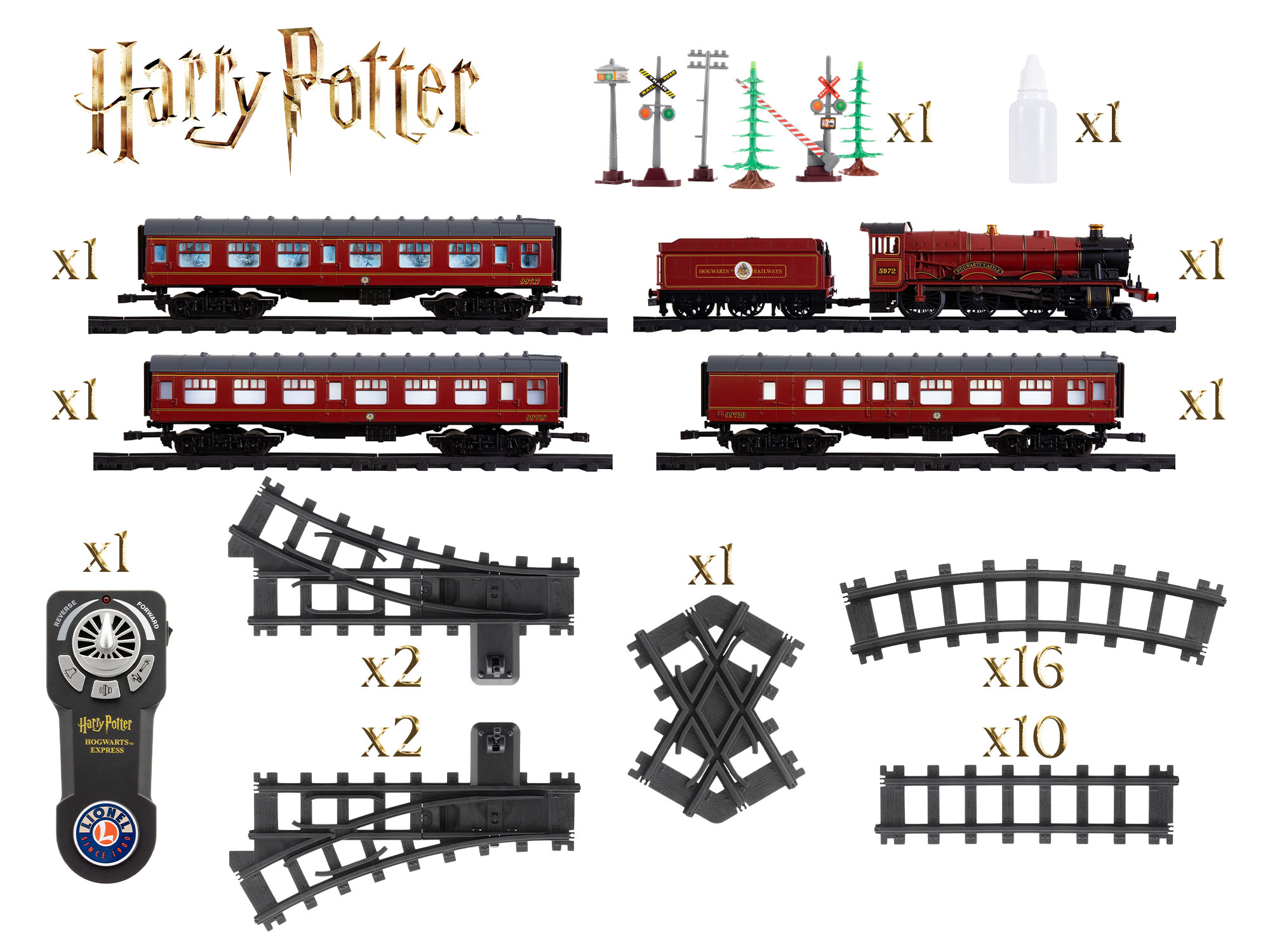 Hogwarts Express Battery Operated O-Gauge Train Set