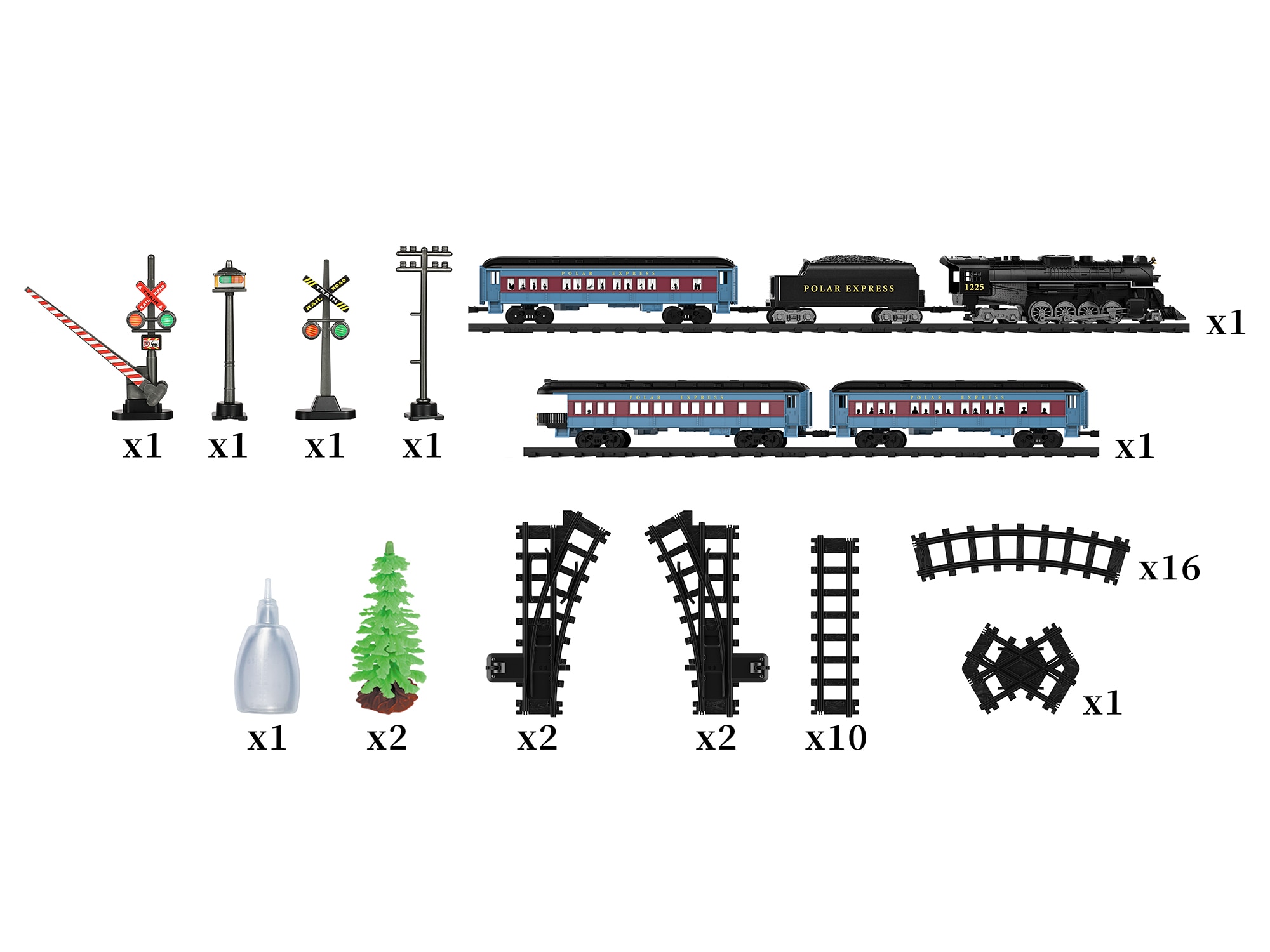 The Polar Express Battery Operated O-Gauge Train Set