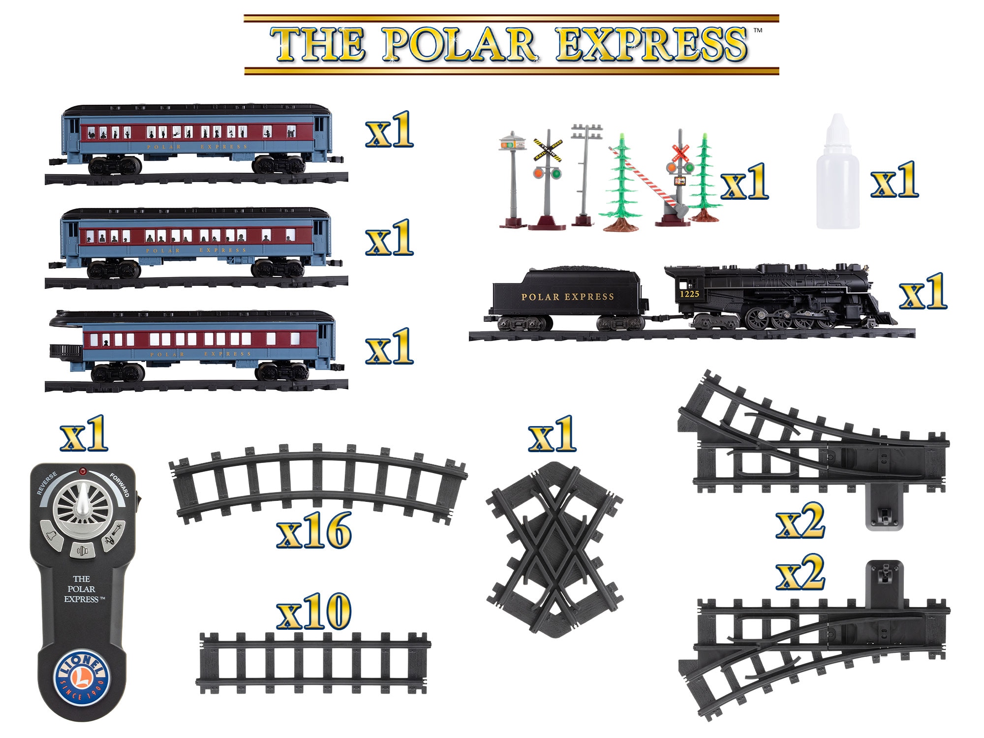 The Polar Express Battery Operated O-Gauge Train Set